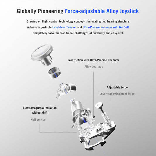 FLYDIGI APEX 4 Wireless Controller.