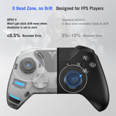 FLYDIGI APEX 4 Wireless Controller.
